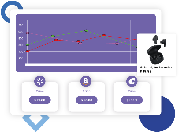 Dynamic-Pricing-Monitoring